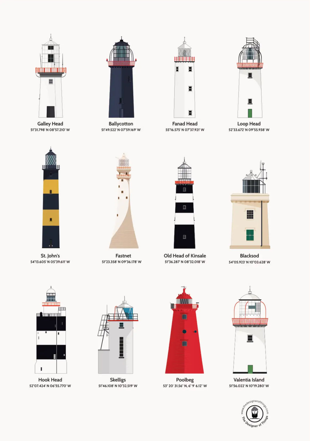Tea Towel by The Designer of Things