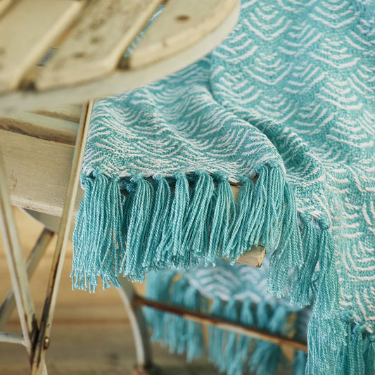 Recycled Bottles and Fair Trade - Waves Throw
